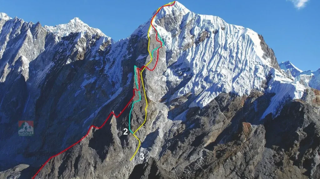 Lobuche East Peak Climbing
