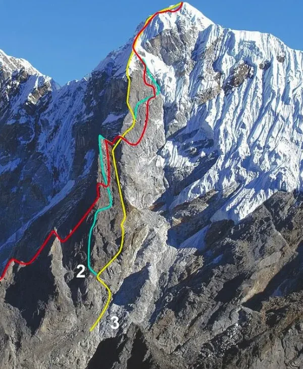 Lobuche East Peak Climbing